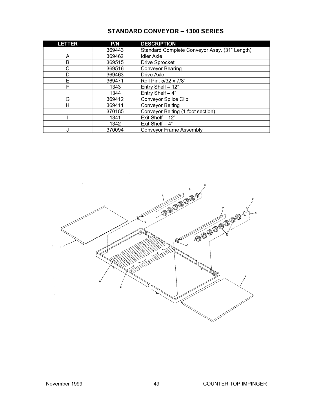 Belshaw Brothers TG 50 manual Standard Conveyor 1300 Series 