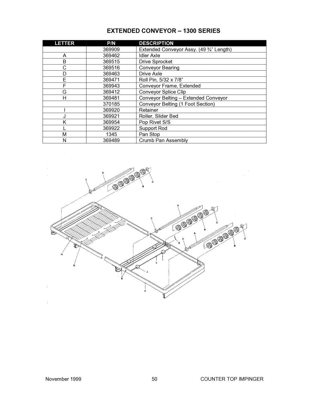 Belshaw Brothers TG 50 manual Extended Conveyor 1300 Series 