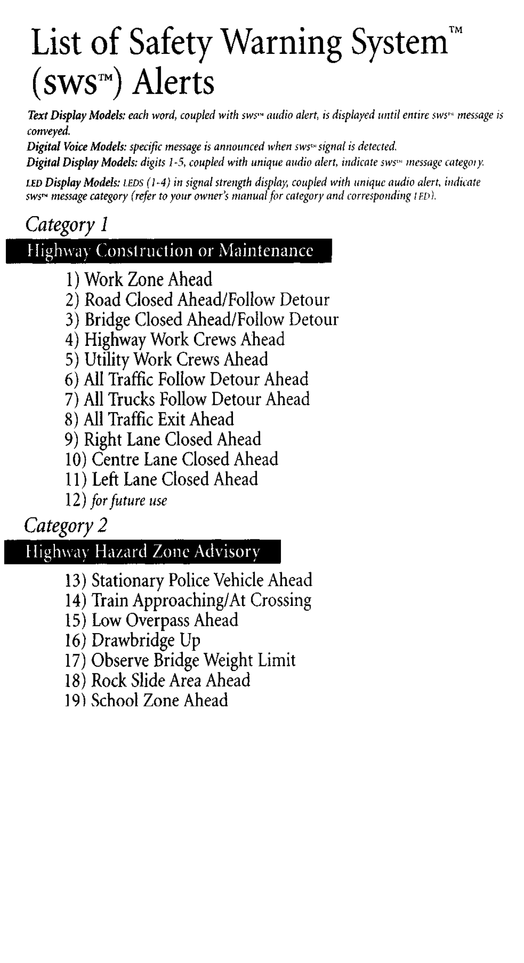 Beltronics 940, VECTOR 960 manual List of SafetyWarning System’ swsTMAlerts 