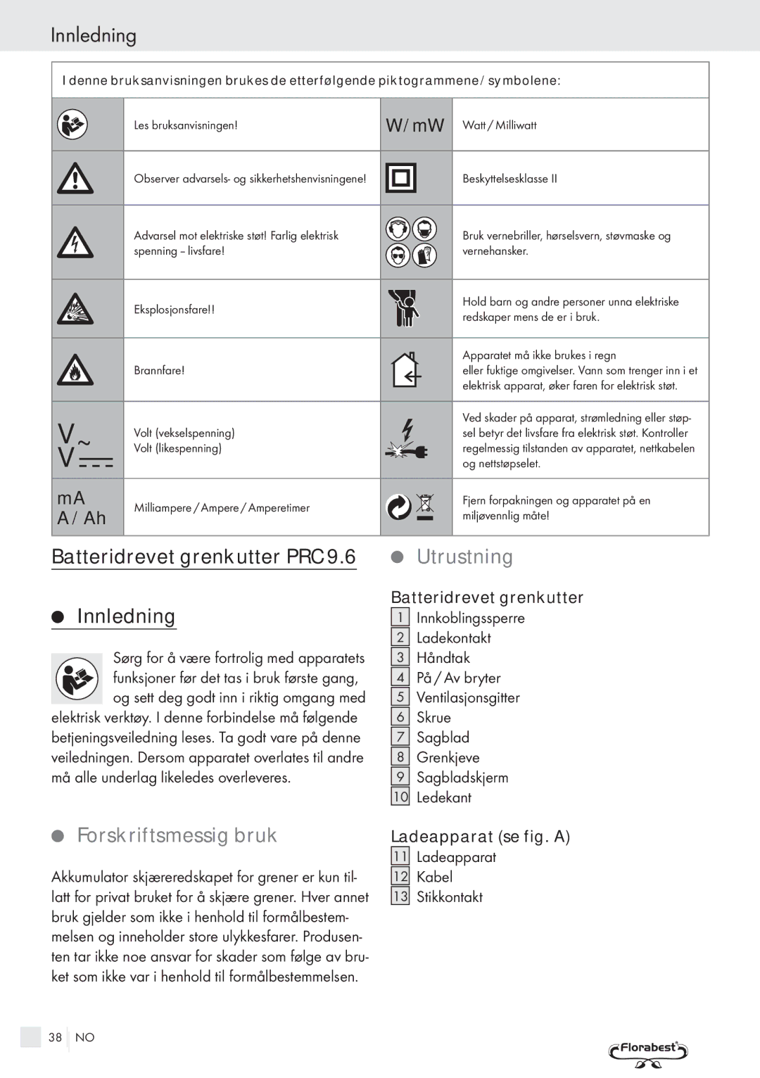 Bench PRC 9.6 manual Innledning, Batteridrevet grenkutter PRC, Utrustning, Forskriftsmessig bruk 