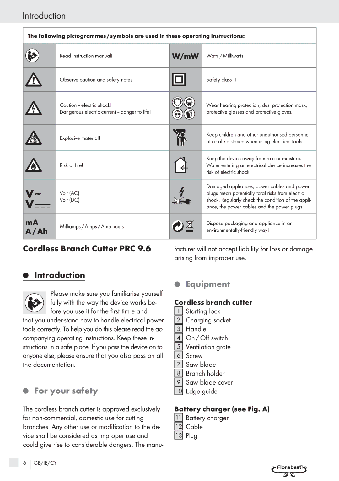 Bench PRC 9.6 manual Cordless Branch Cutter PRC Introduction, For your safety, Equipment 