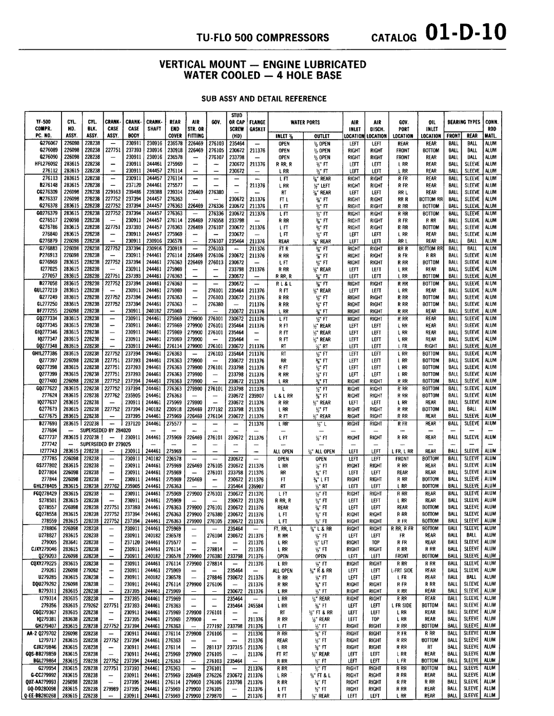 BENDIX 01-D-01 manual 