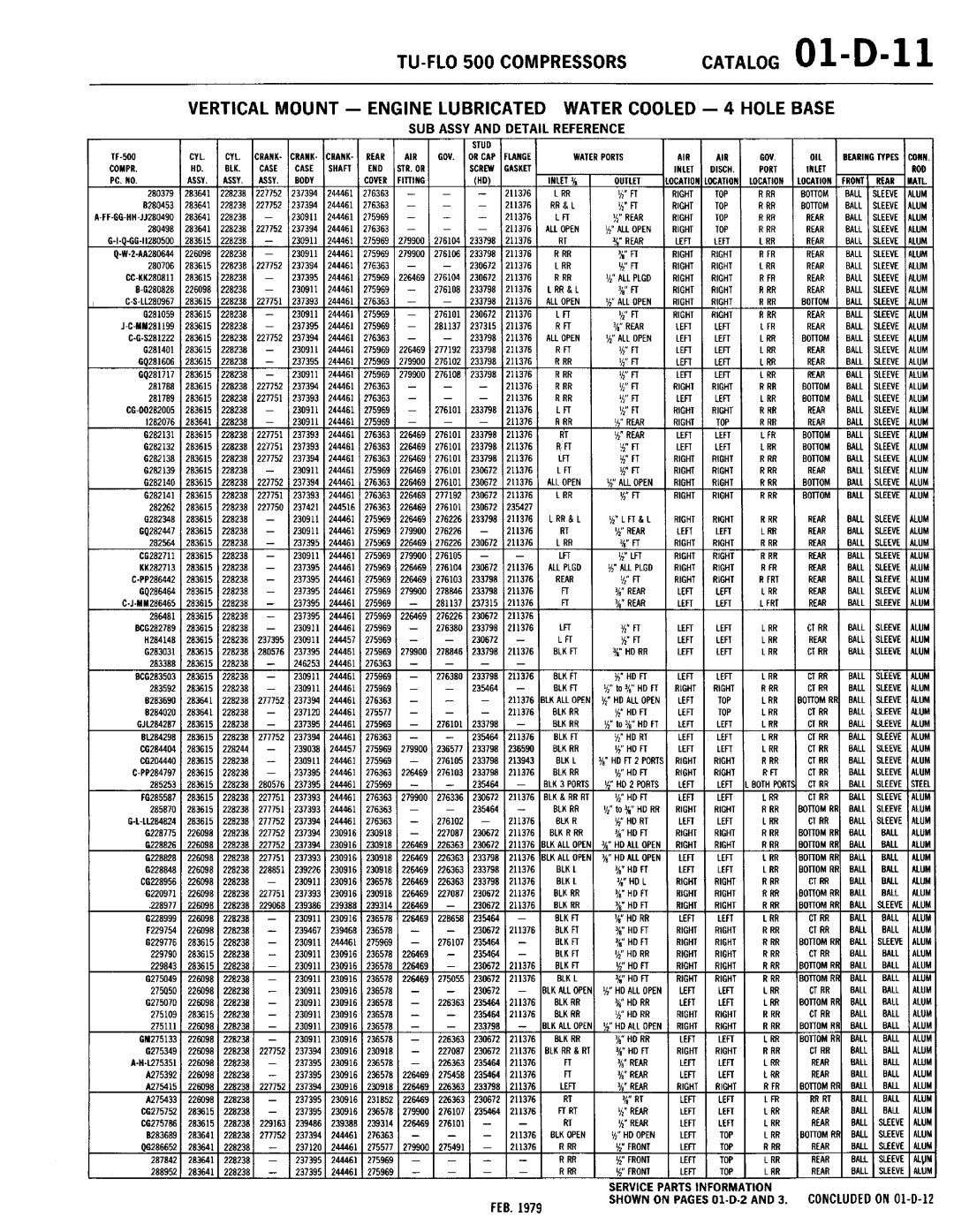 BENDIX 01-D-01 manual 