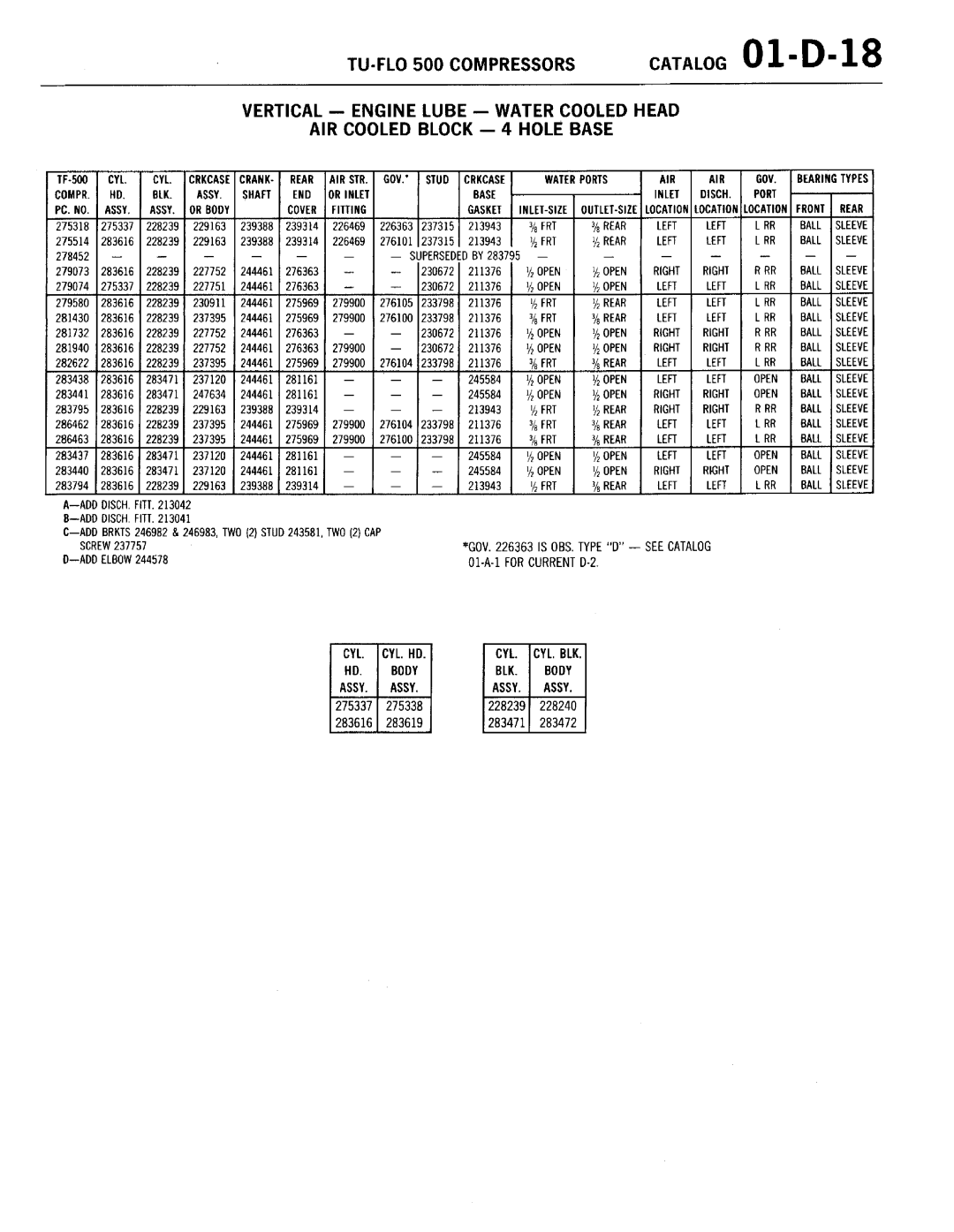 BENDIX 01-D-01 manual 