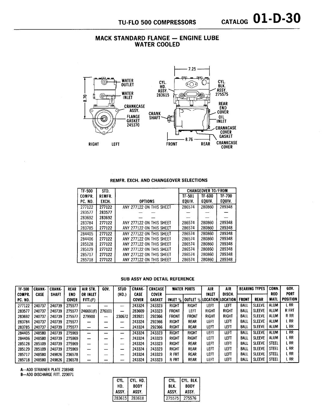 BENDIX 01-D-01 manual 