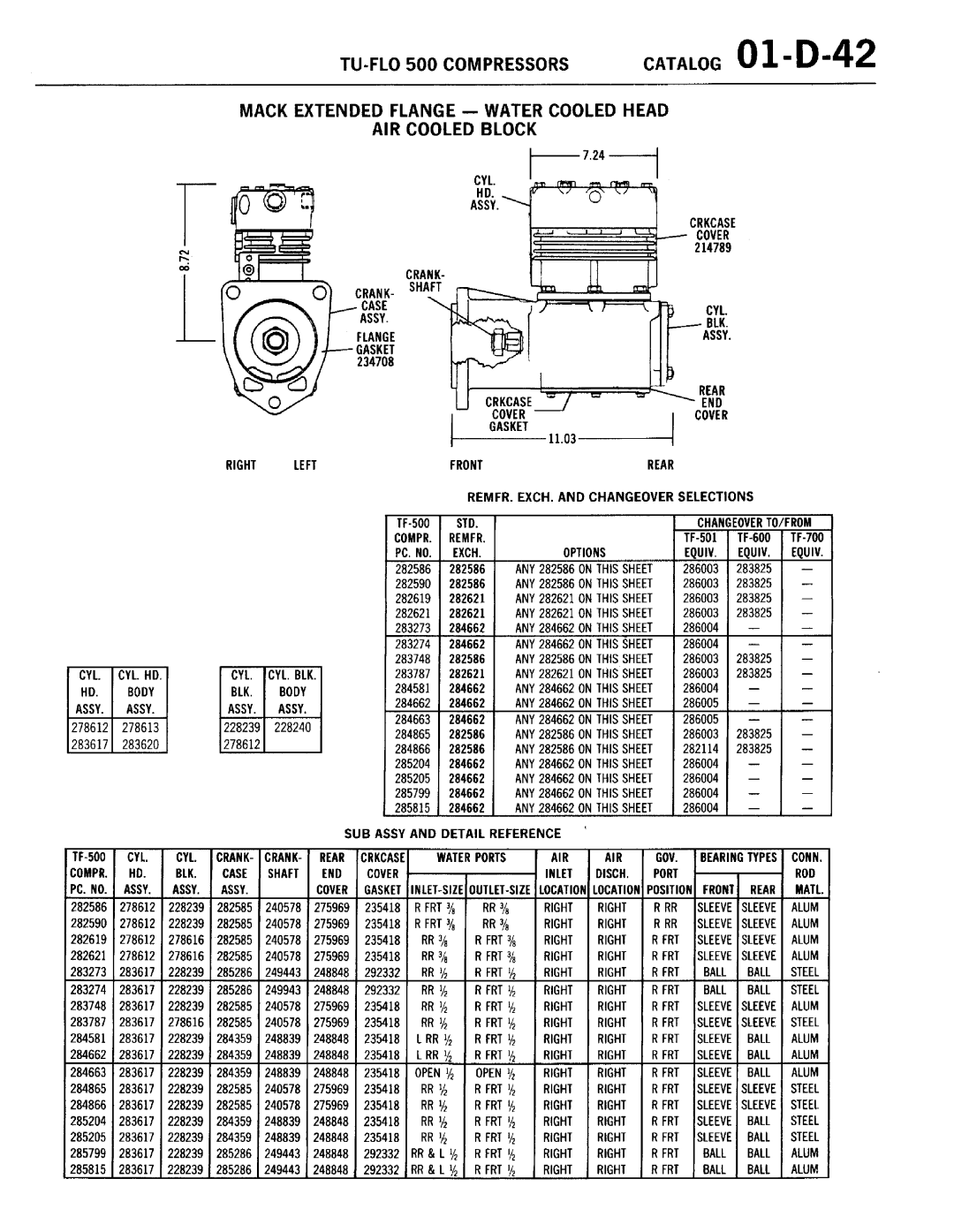 BENDIX 01-D-01 manual 
