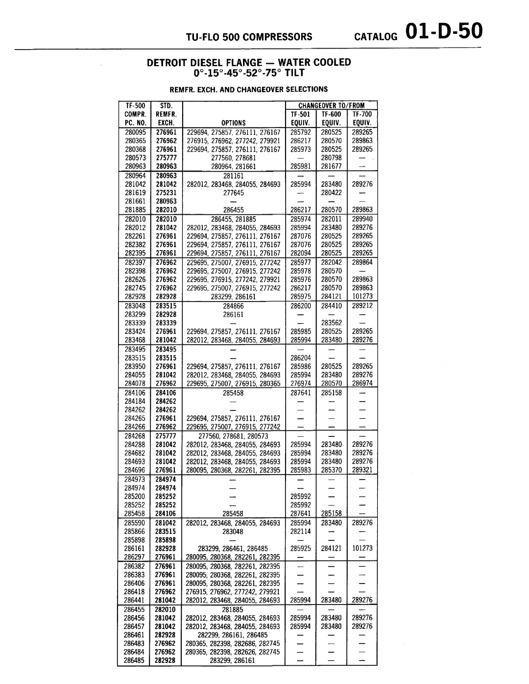 BENDIX 01-D-01 manual 