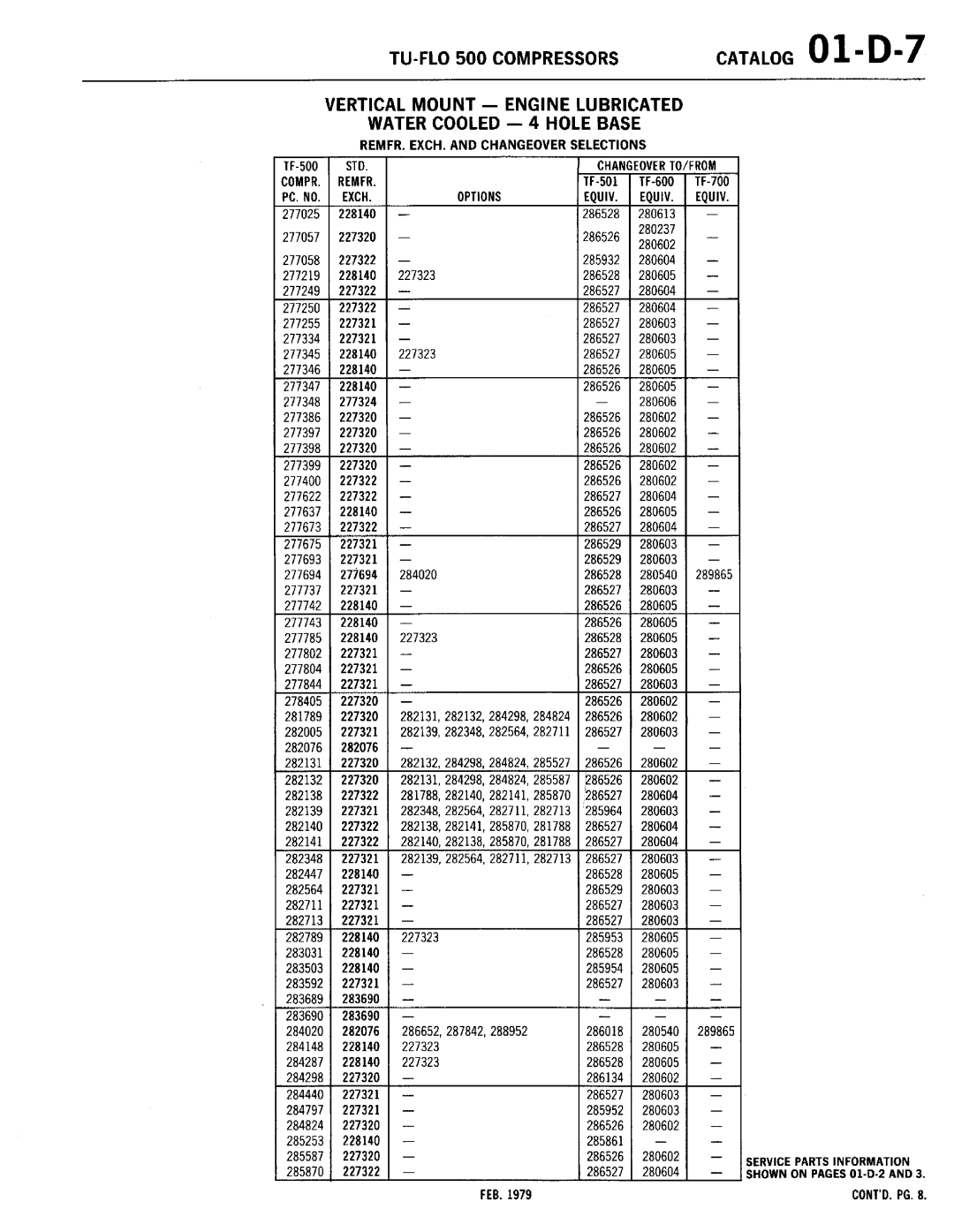 BENDIX 01-D-01 manual 