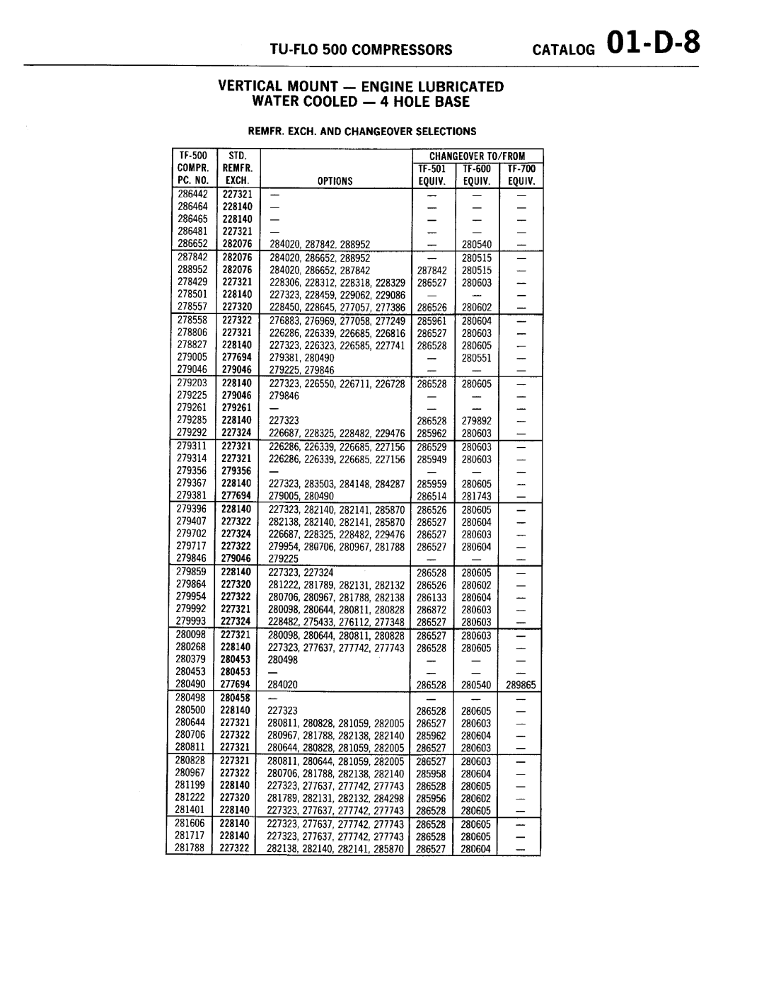 BENDIX 01-D-01 manual 