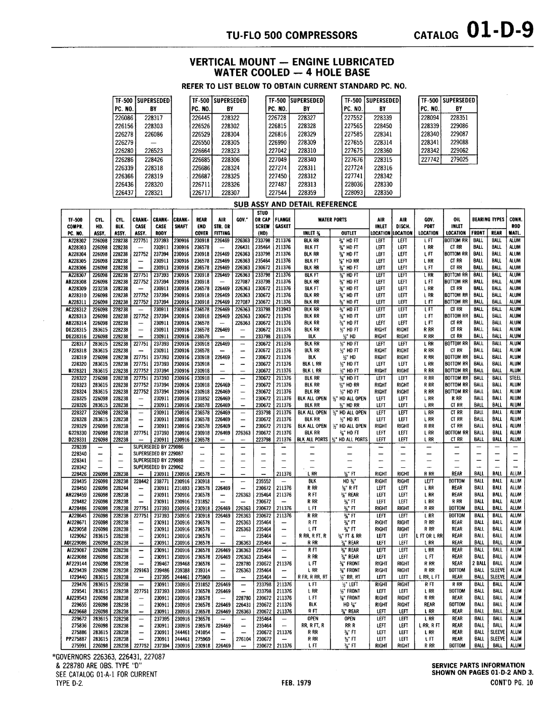 BENDIX 01-D-01 manual 