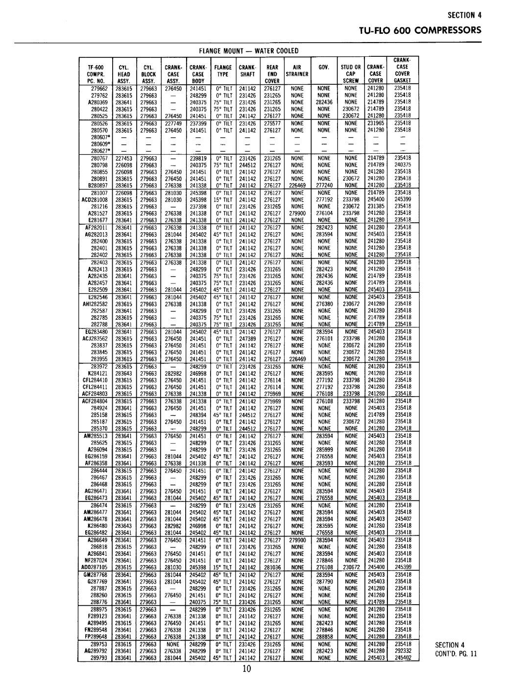BENDIX 01-F-1 manual 