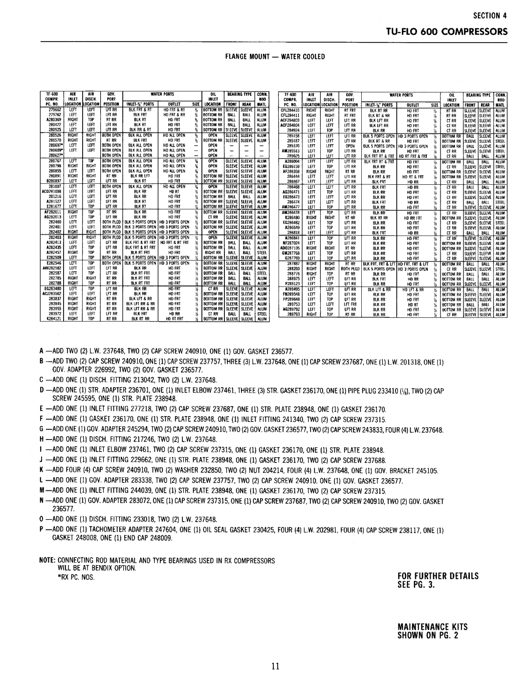 BENDIX 01-F-1 manual 