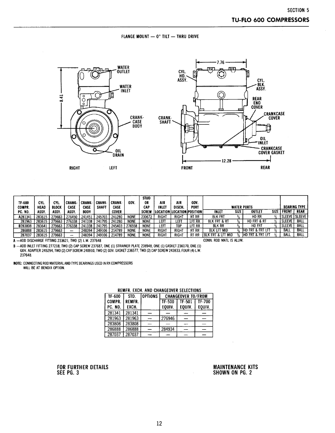 BENDIX 01-F-1 manual 