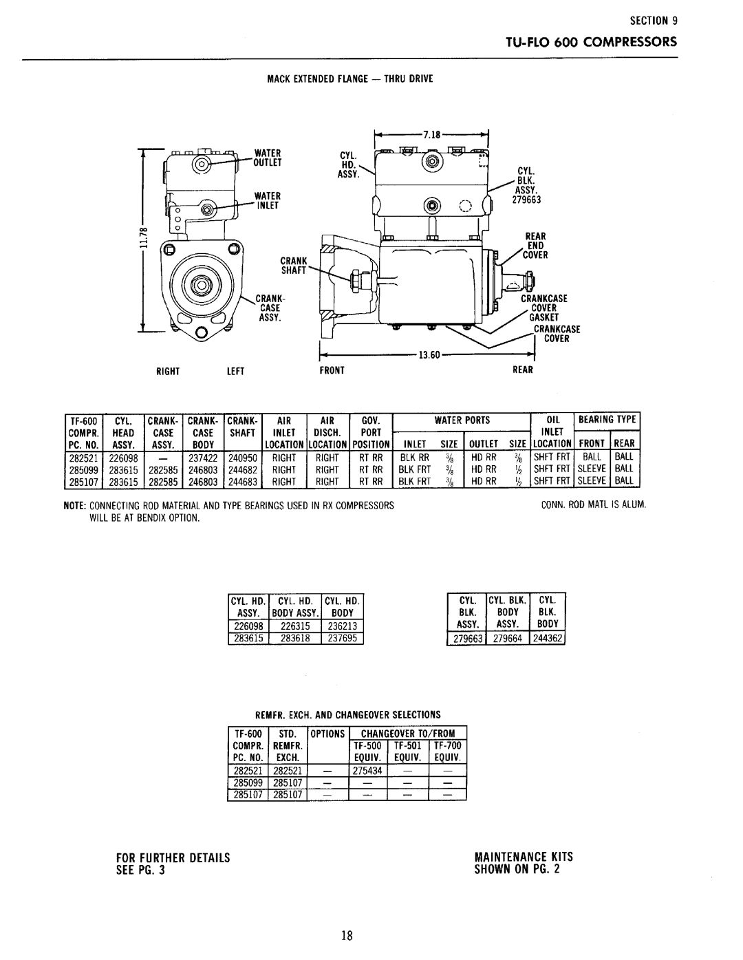 BENDIX 01-F-1 manual 