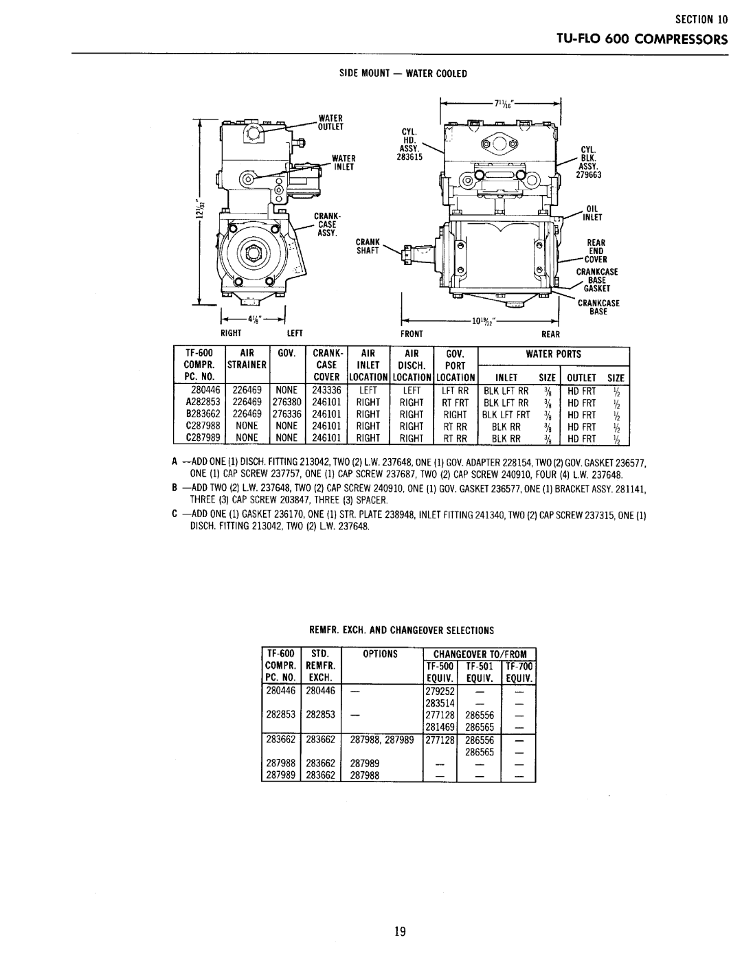 BENDIX 01-F-1 manual 