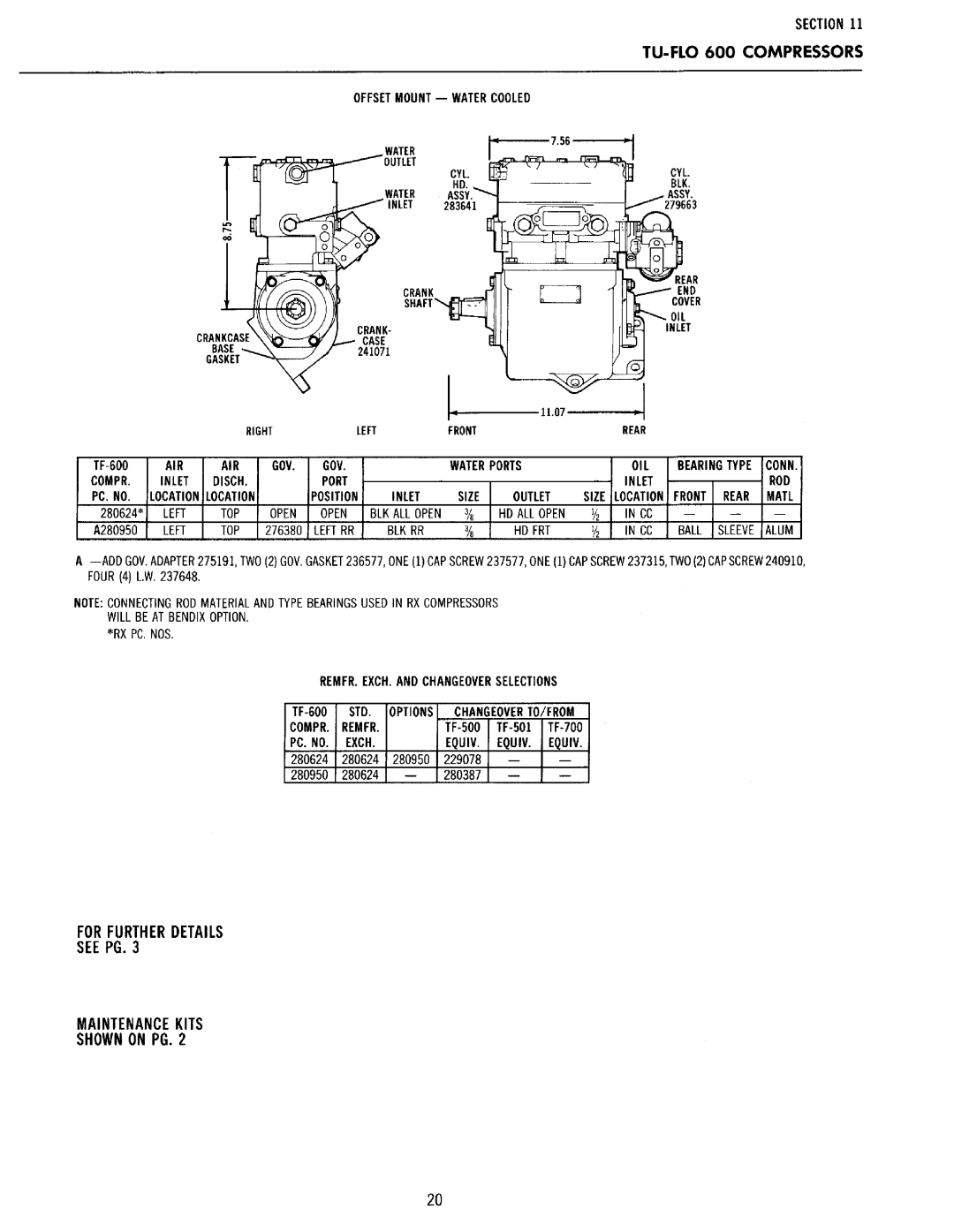 BENDIX 01-F-1 manual 