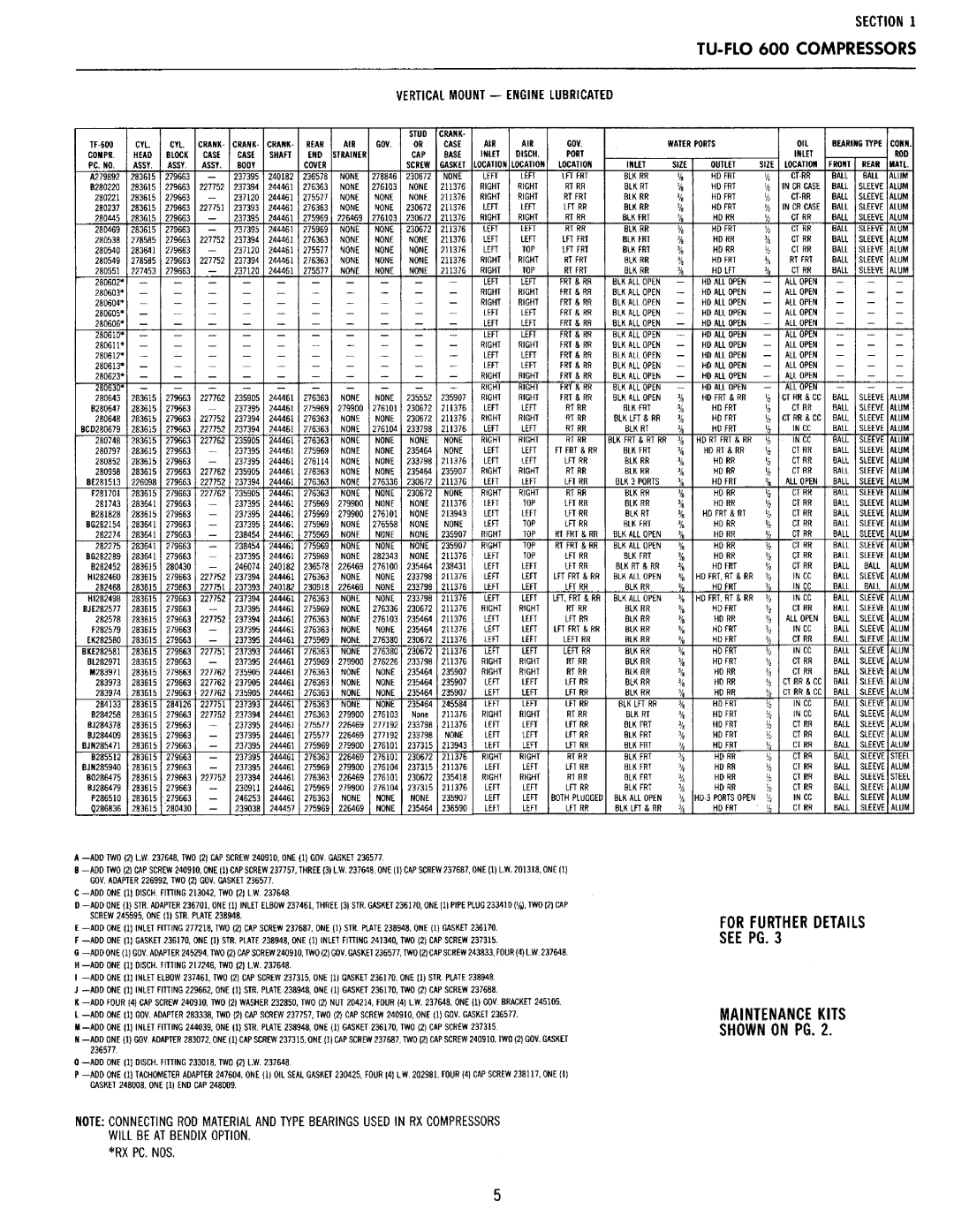 BENDIX 01-F-1 manual 