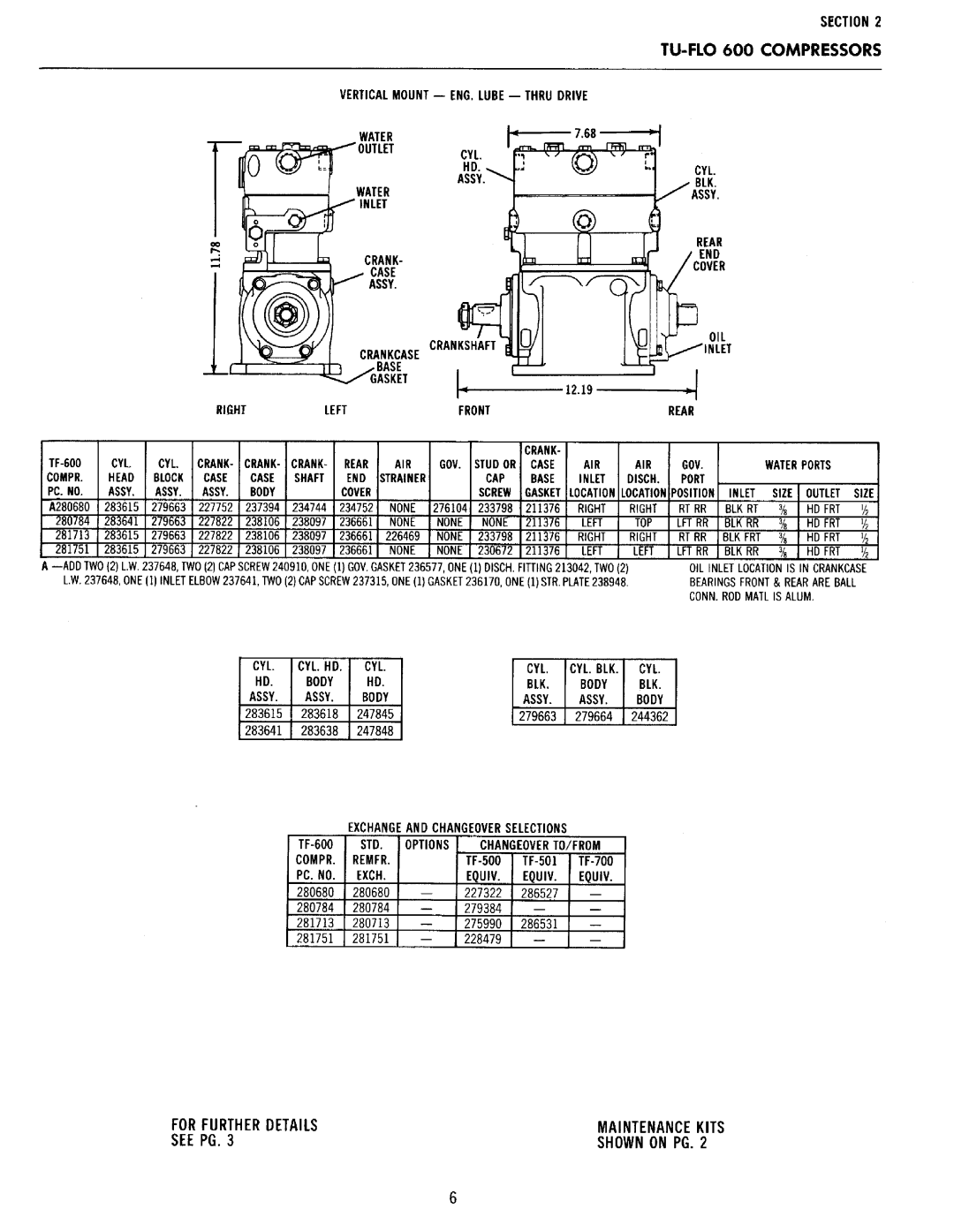 BENDIX 01-F-1 manual 