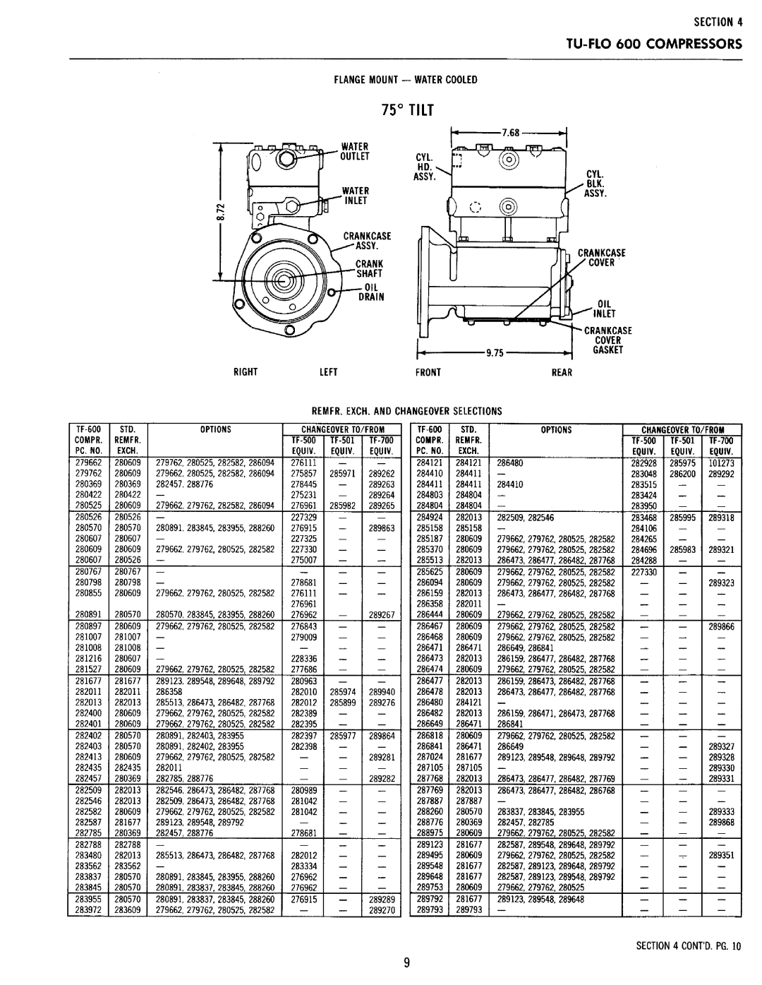 BENDIX 01-F-1 manual 