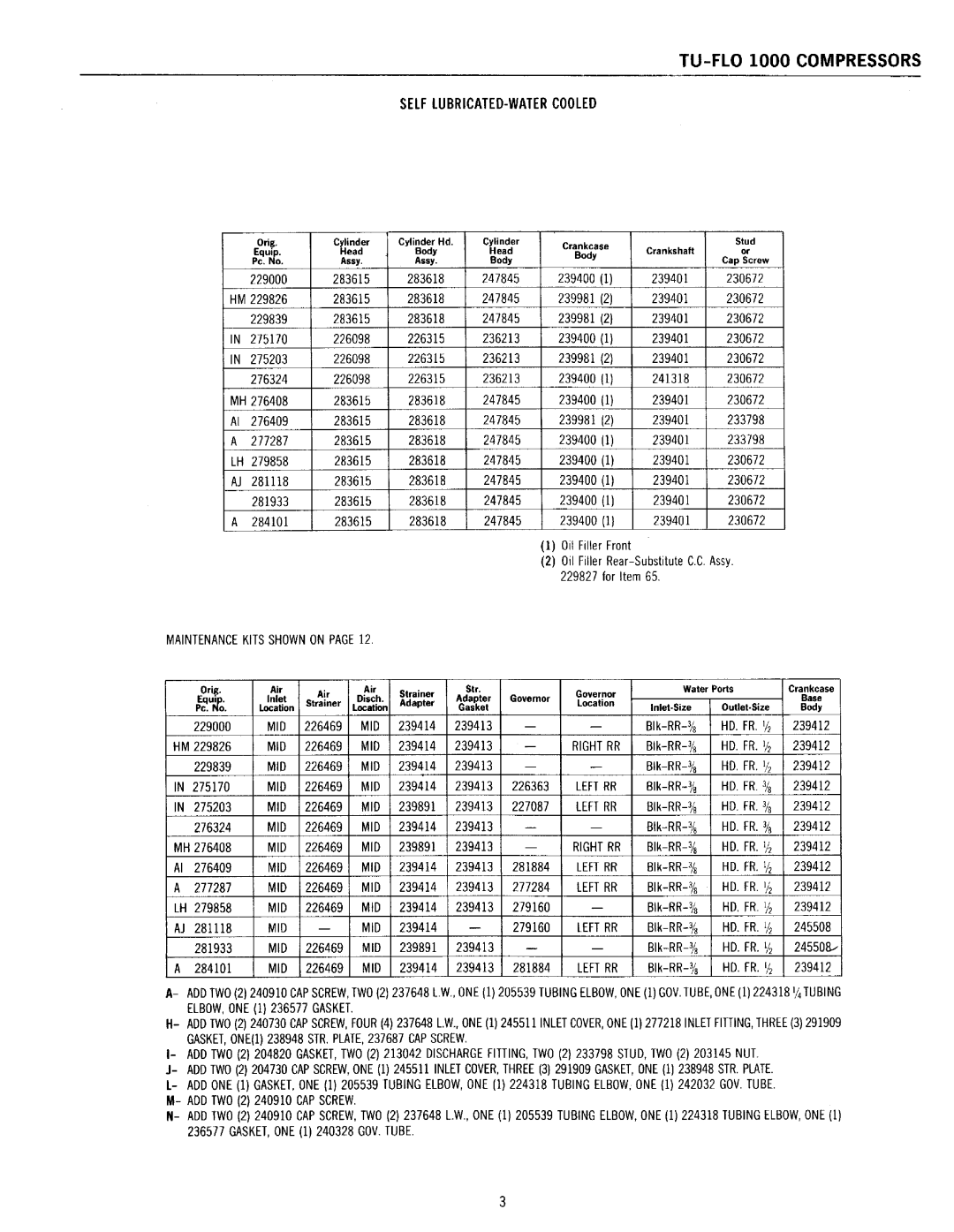 BENDIX 01-G-01 manual 