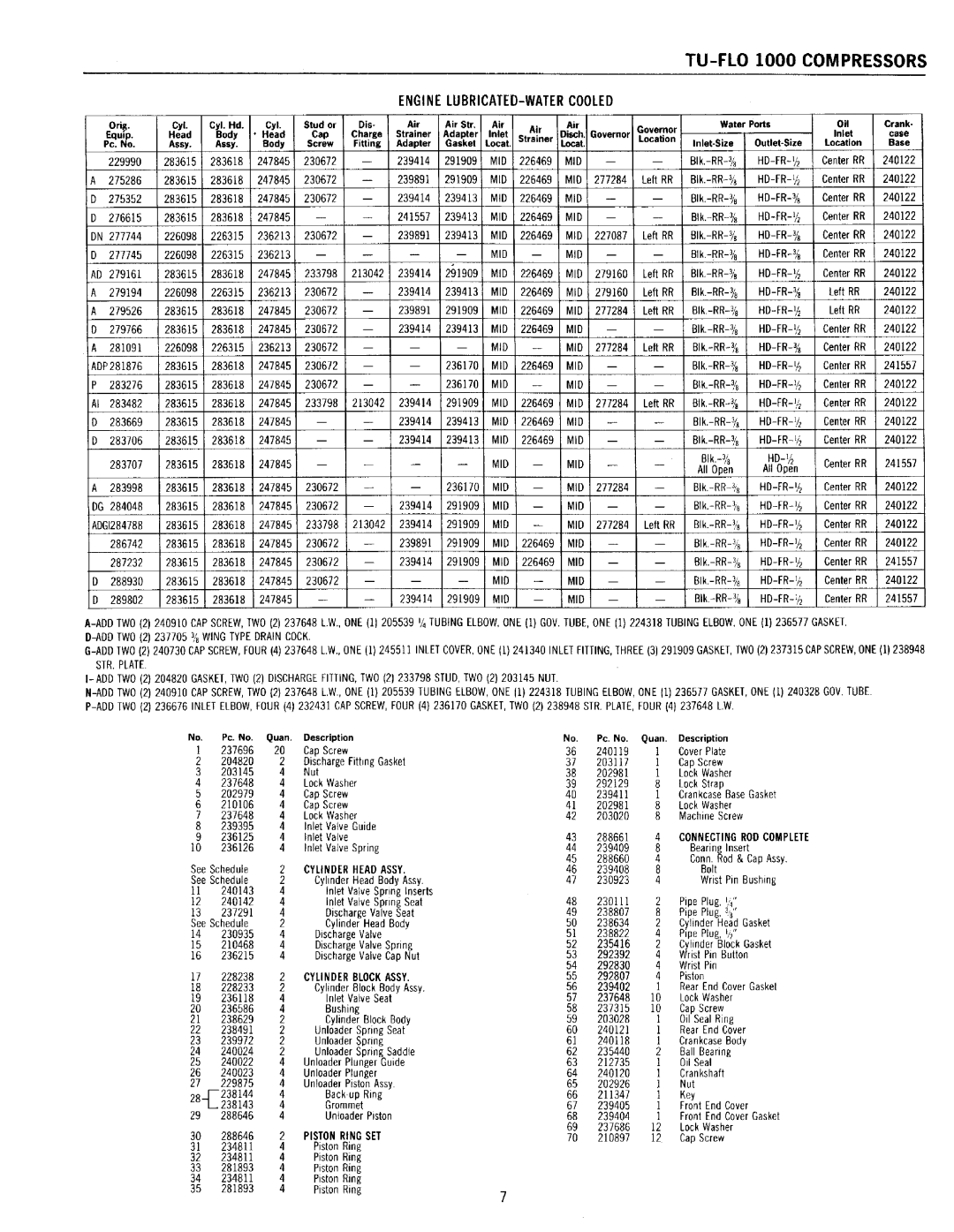 BENDIX 01-G-01 manual 