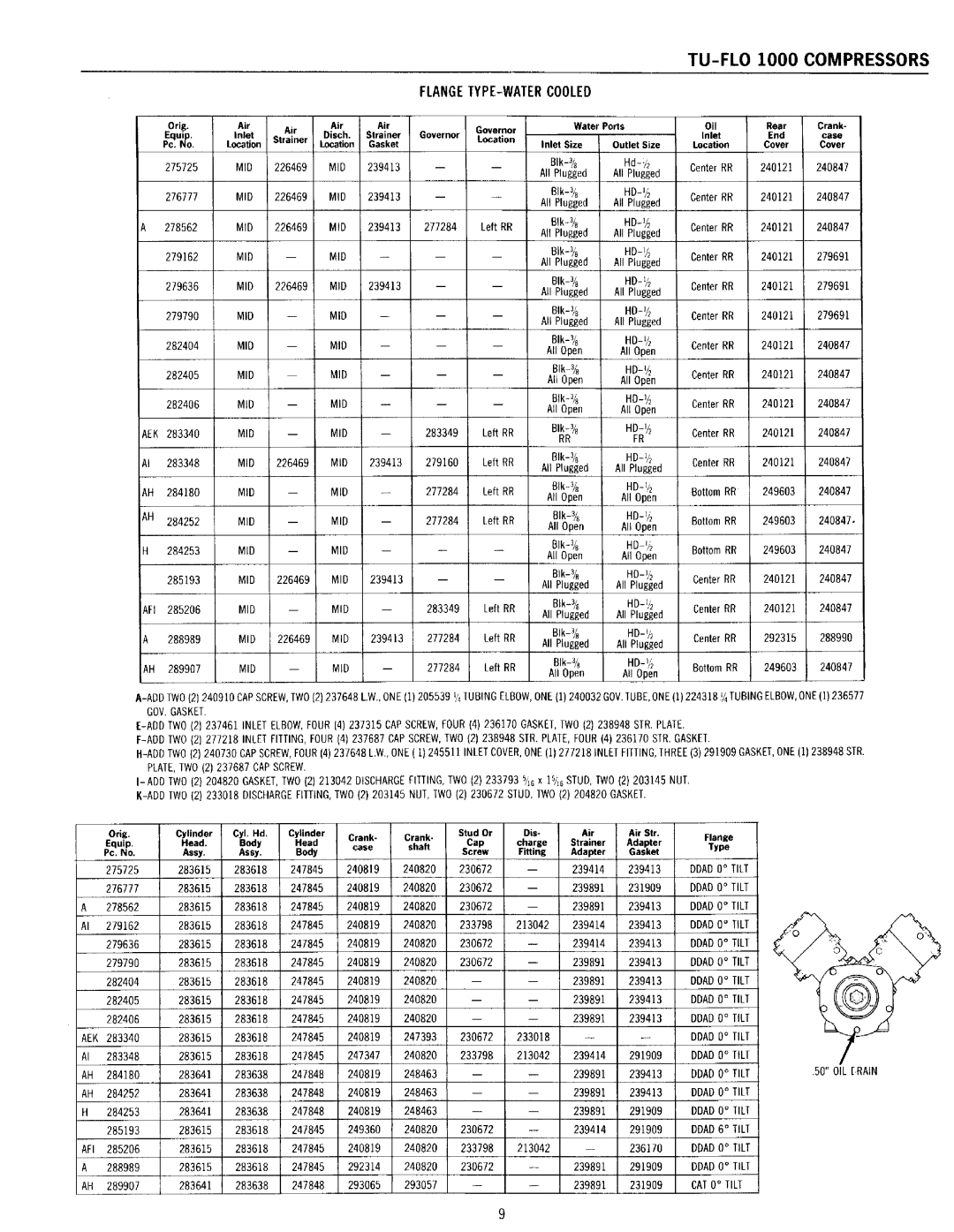 BENDIX 01-G-01 manual 