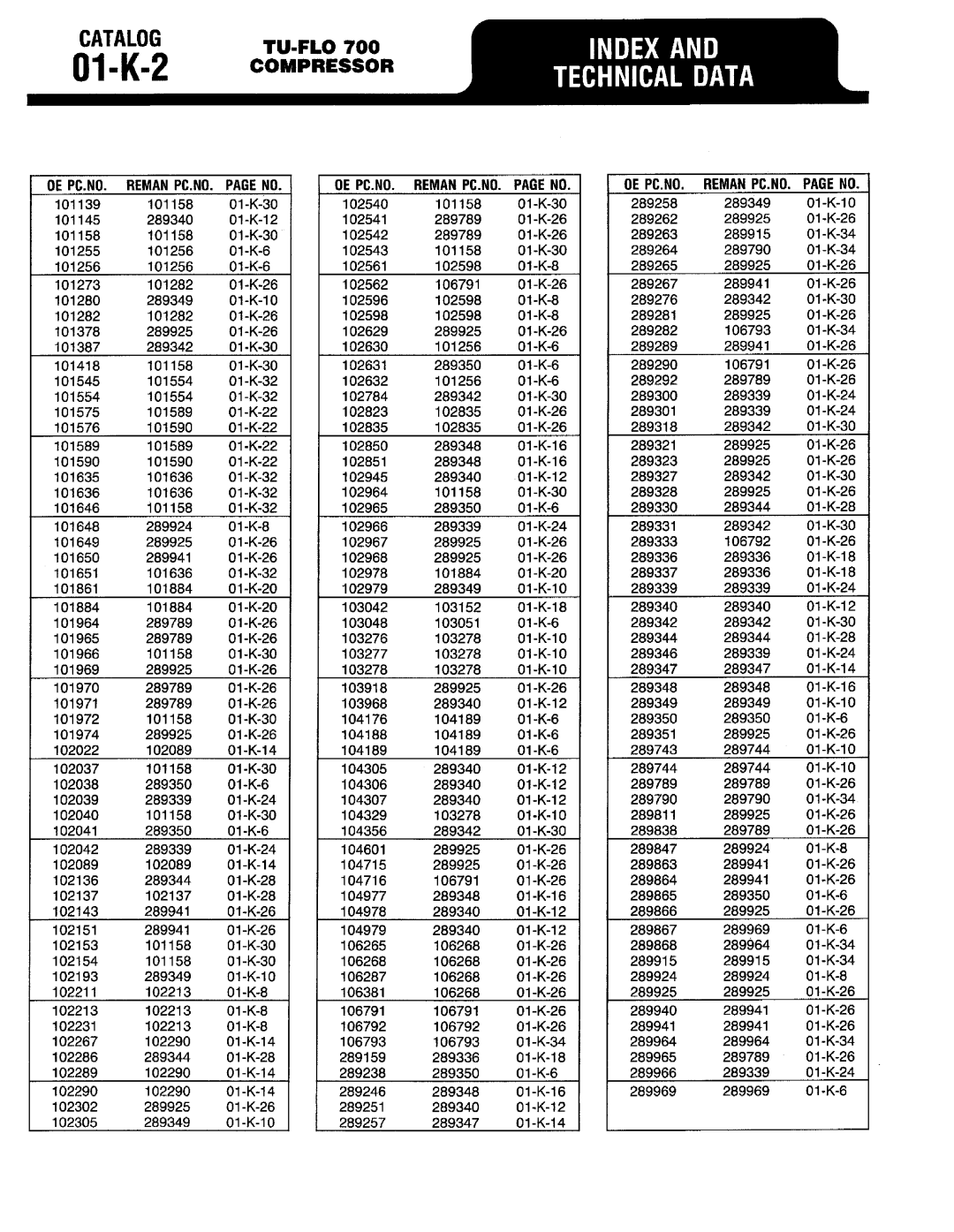 BENDIX 01-K-01 manual 