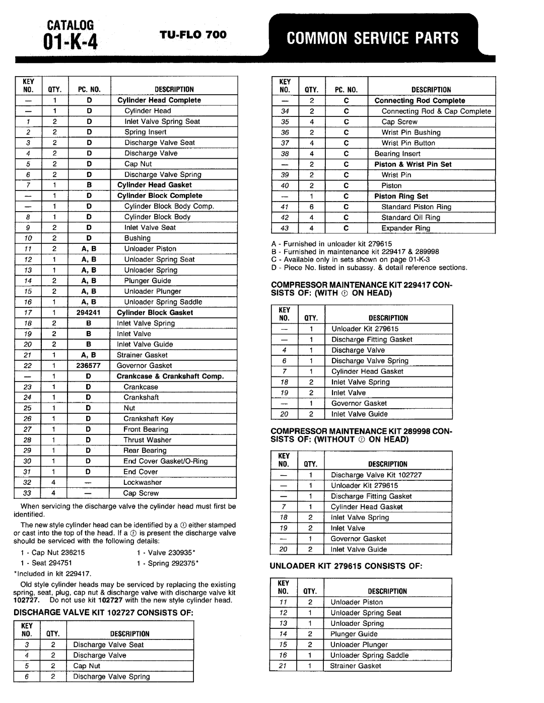 BENDIX 01-K-01 manual 