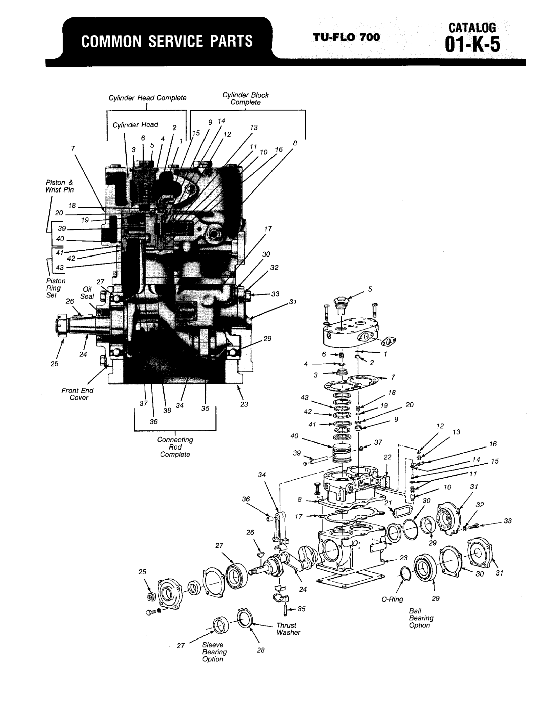 BENDIX 01-K-01 manual 