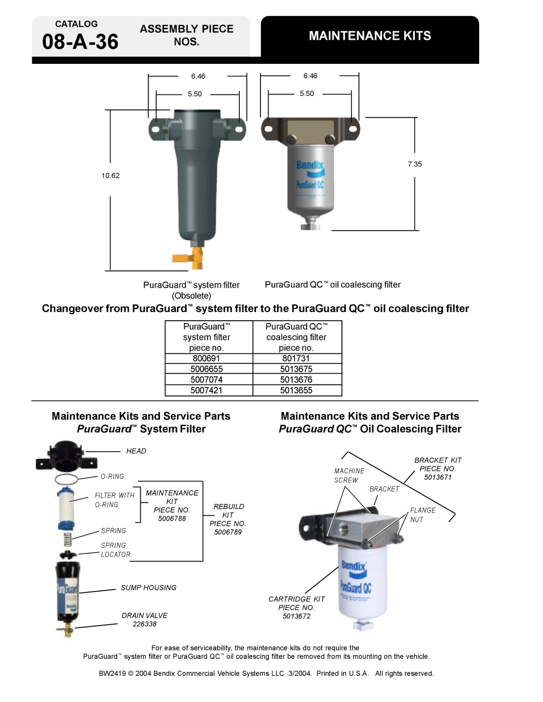BENDIX 08-A-35 manual 08-A-36, Maintenance Kits, Nos 