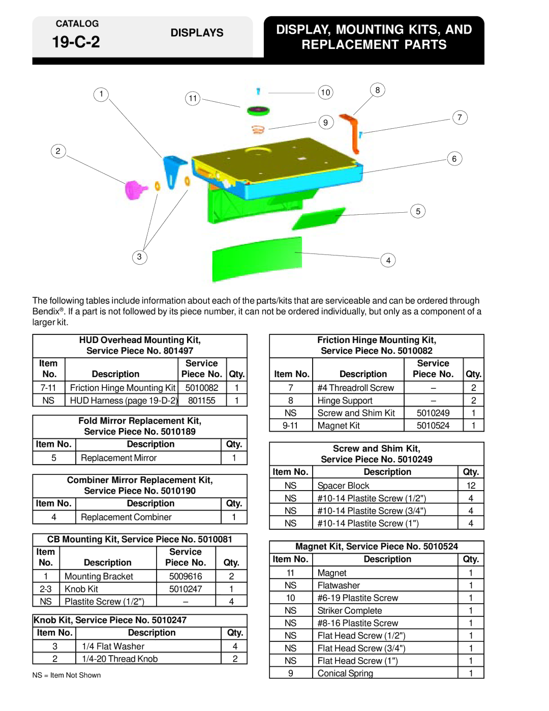 BENDIX 19-A-1 manual 19-C-2, DISPLAY, Mounting KITS, Replacement Parts 