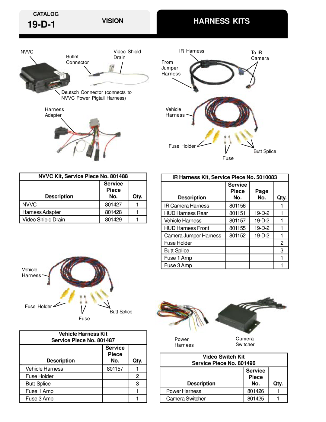 BENDIX 19-A-1 manual 19-D-1, Harness Kits 