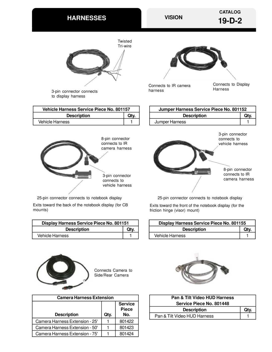 BENDIX 19-A-1 manual 19-D-2, Harnesses, Vehicle Harness Service Piece No Description Qty 