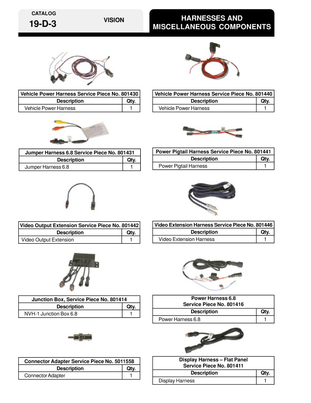 BENDIX 19-A-1 manual 19-D-3VISION, Harnesses Miscellaneous Components 