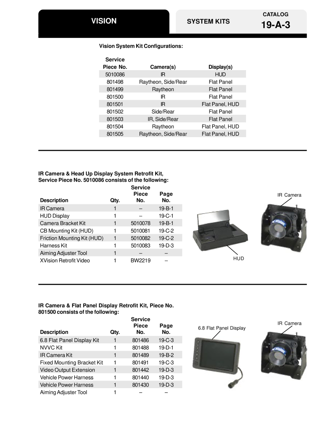 BENDIX 19-A-1 manual 19-A-3, Description 