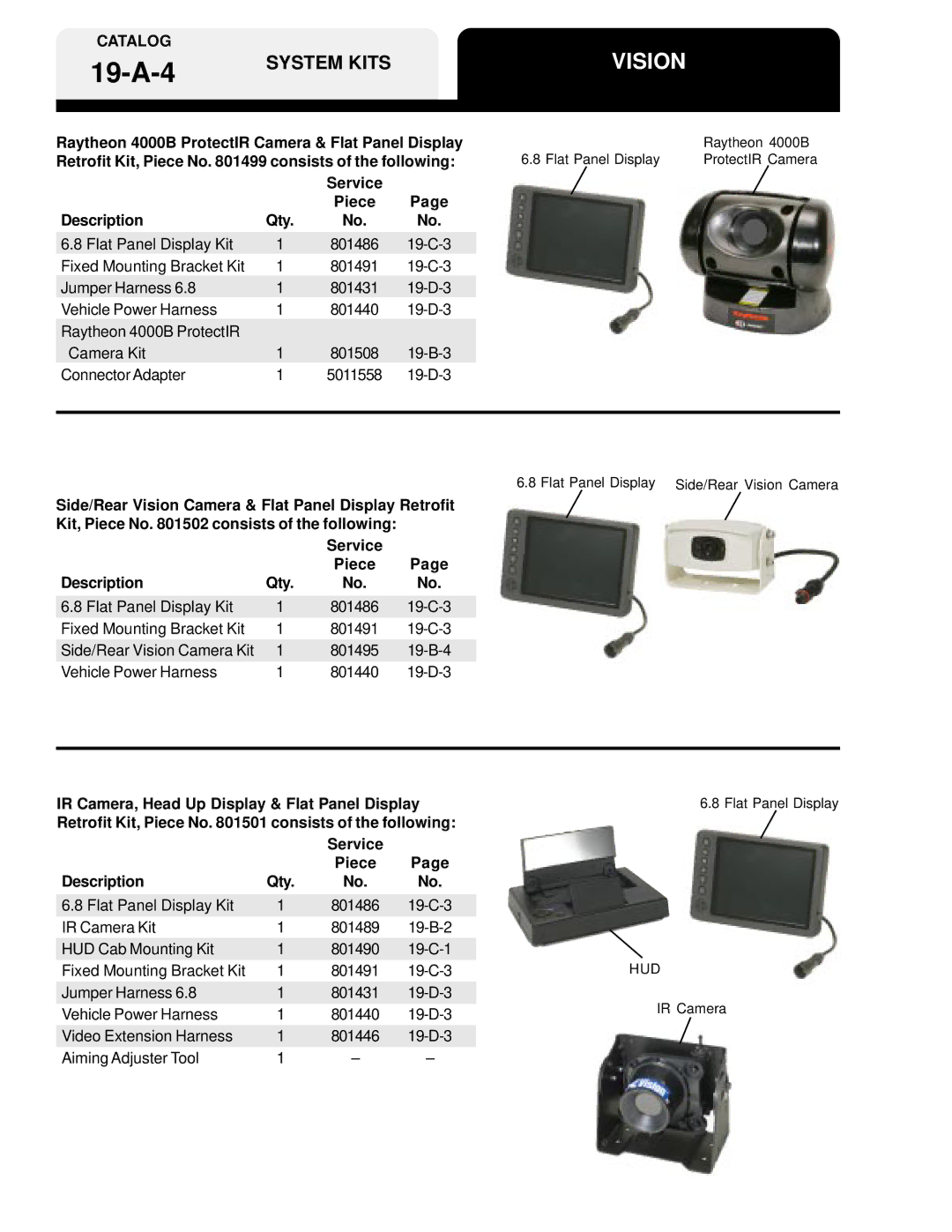 BENDIX 19-A-1 manual 19-A-4, Raytheon 4000B ProtectIR Camera & Flat Panel Display, Service Piece Description 