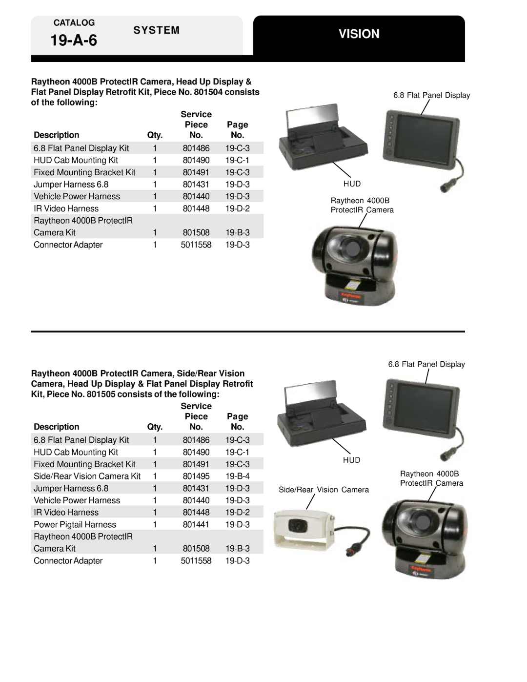 BENDIX 19-A-1 manual 19-A-6 