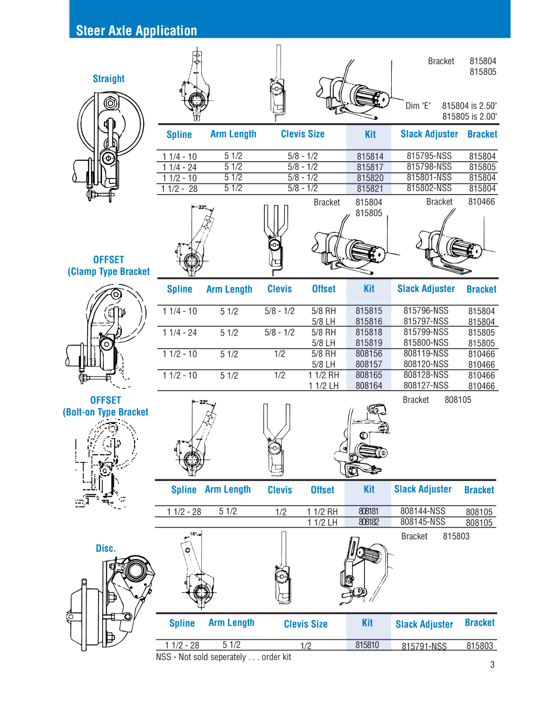 BENDIX BRIP-0075 manual Steer Axle Application 