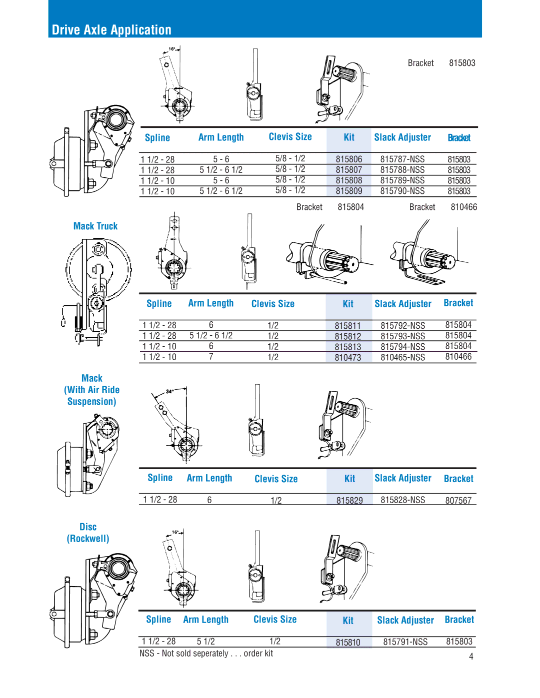 BENDIX BRIP-0075 manual Drive Axle Application, Spline Arm Length Clevis Size Kit Slack Adjuster 