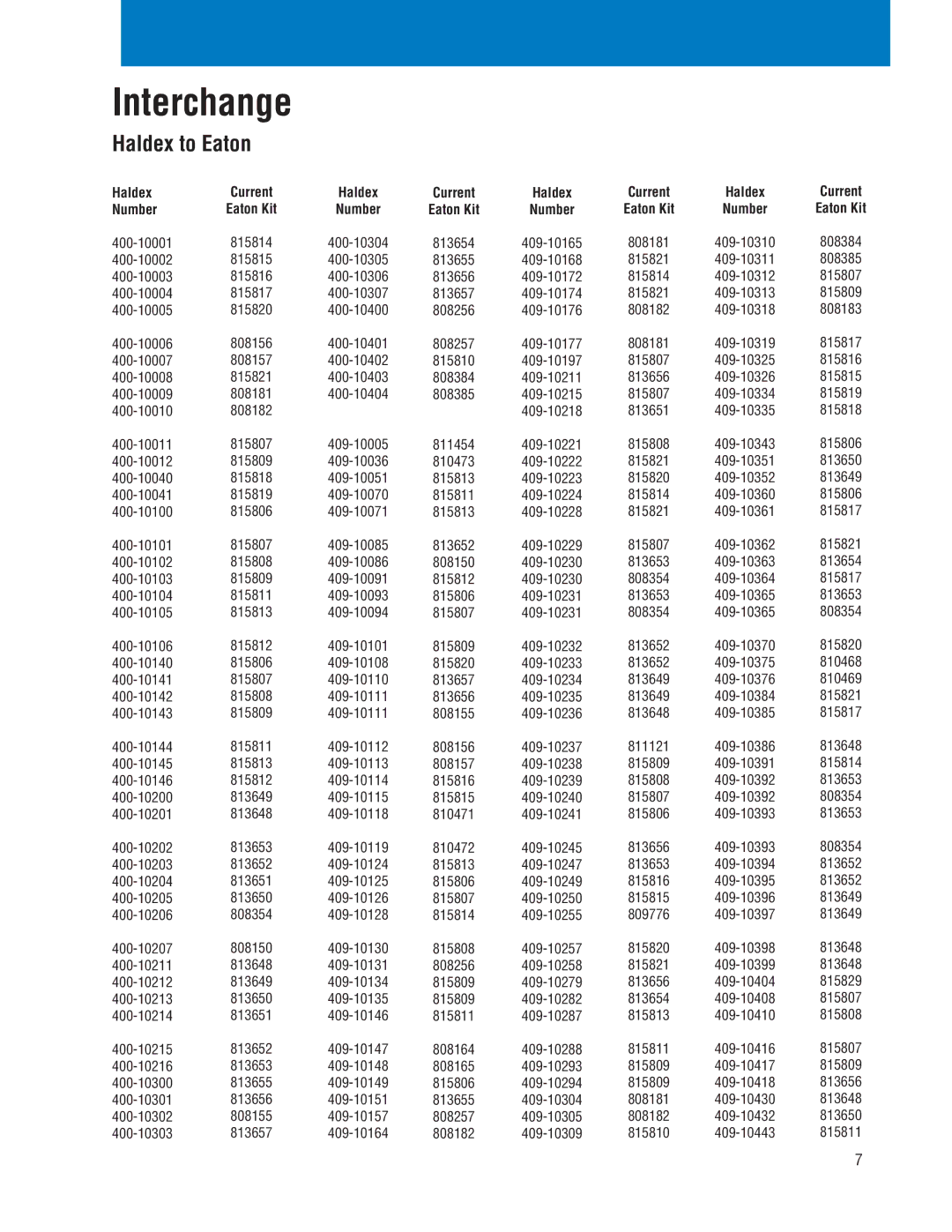 BENDIX BRIP-0075 manual Interchange 