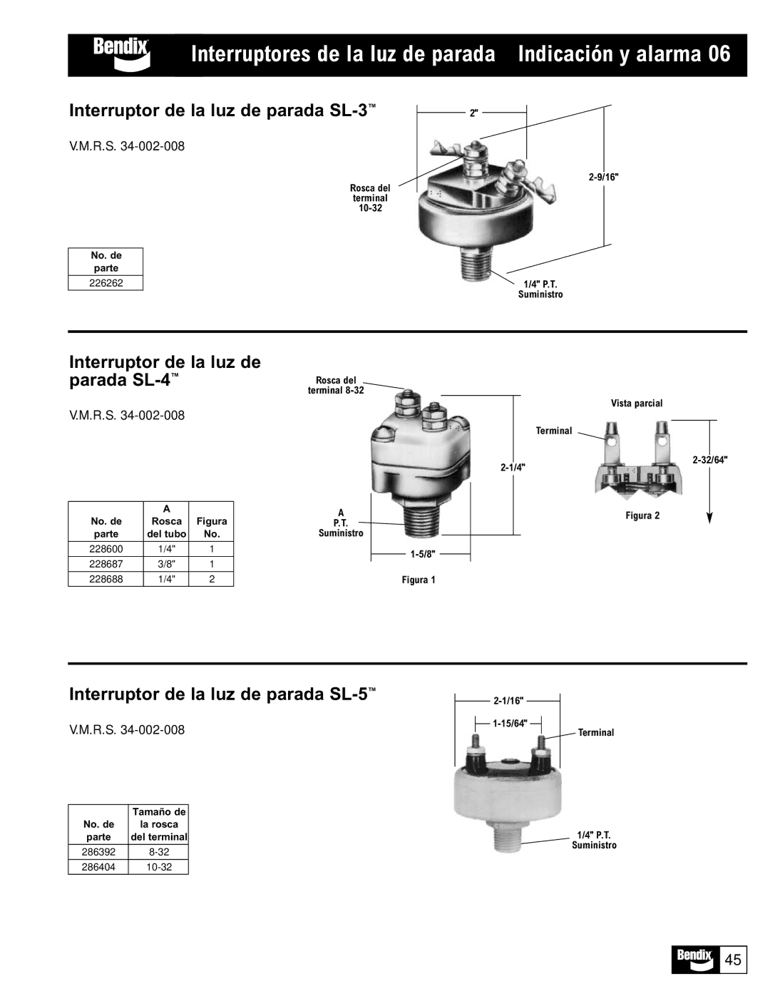 BENDIX BW1115 manual Interruptores de la luz de parada Indicación y alarma, Interruptor de la luz de parada SL-3 