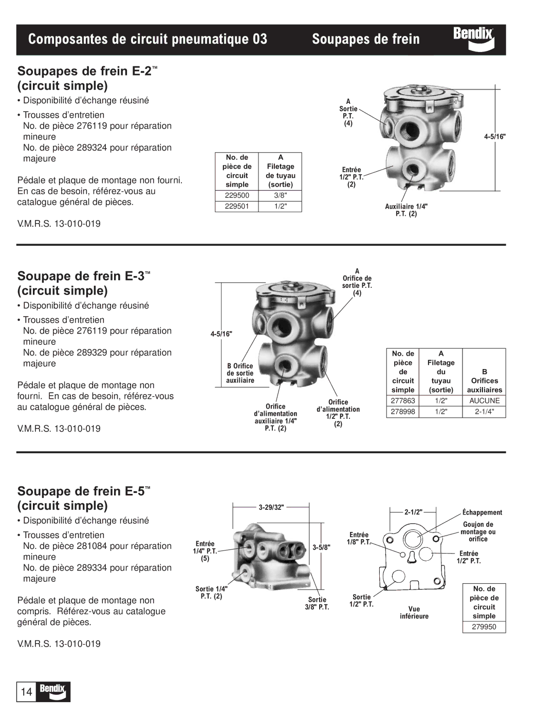 BENDIX BW1116 manual Composantes de circuit pneumatique, Soupapes de frein E-2circuit simple 