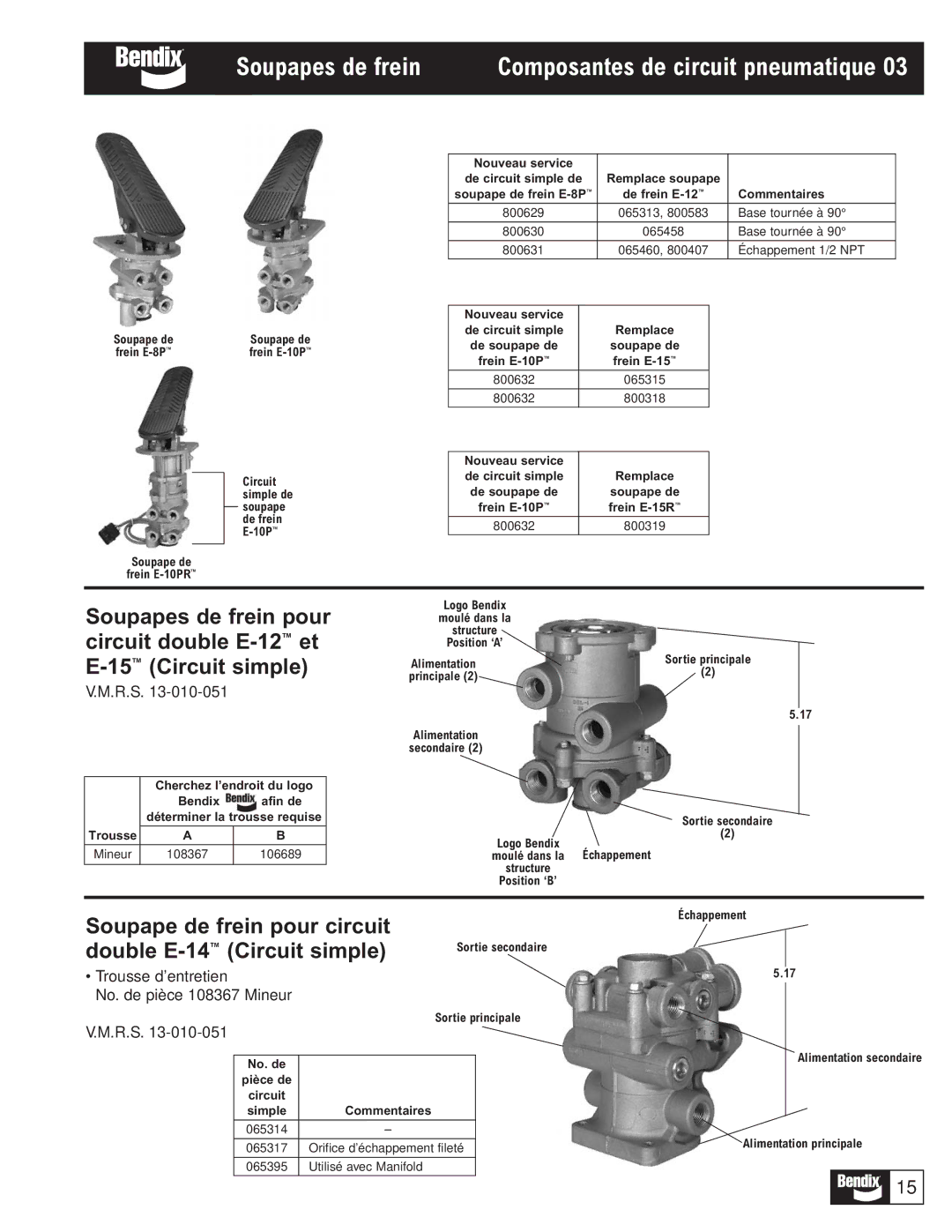 BENDIX BW1116 manual Soupapes de frein, Soupape de frein pour circuit Double E-14Circuit simple 