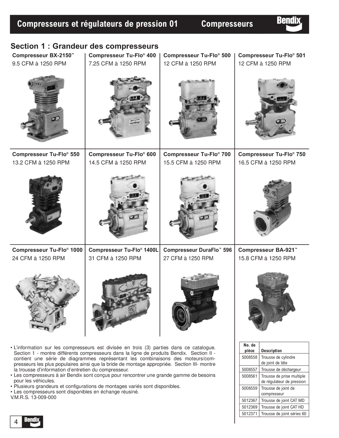 BENDIX BW1116 manual Compresseurs et régulateurs de pression, Grandeur des compresseurs, No. de, Description 