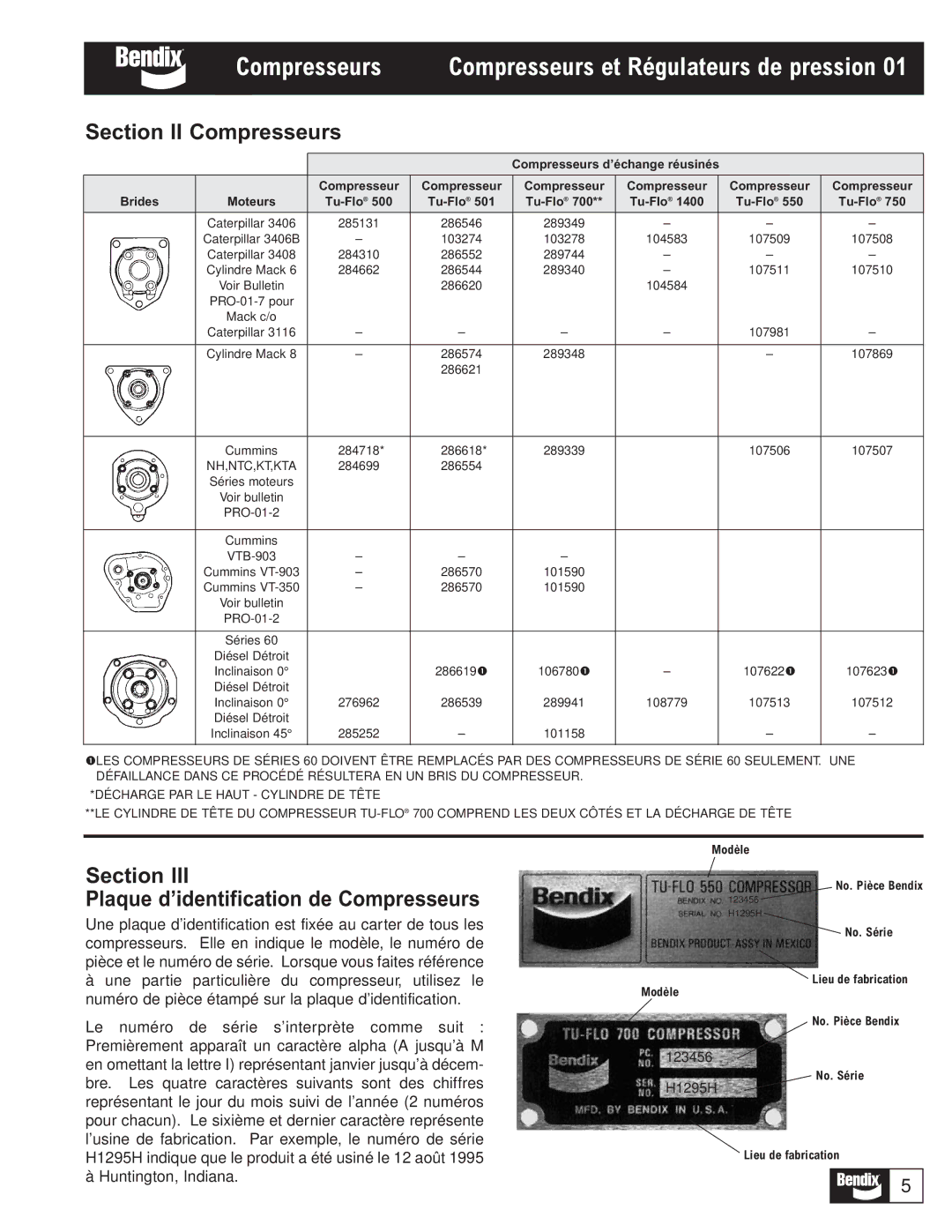 BENDIX BW1116 manual Section Plaque d’identification de Compresseurs, Section II Compresseurs 