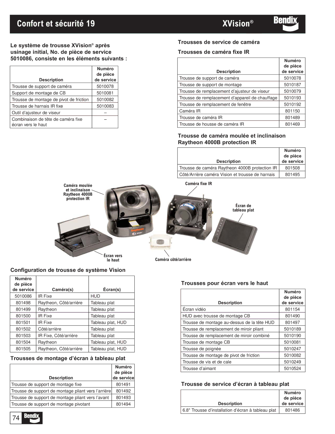 BENDIX BW1116 manual Confort et sécurité, XVision 