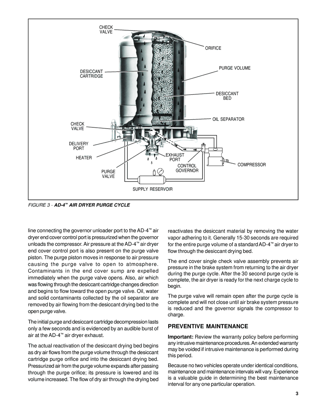 BENDIX BW1450 manual Preventive Maintenance, AD-4AIR Dryer Purge Cycle 