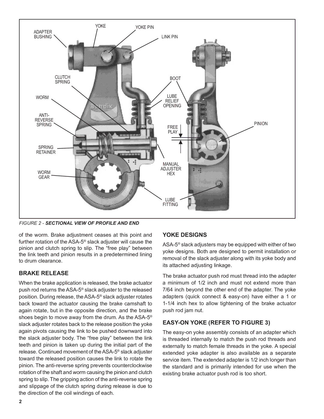 BENDIX BW1602 manual Yoke Designs, Brake Release, EASY‑ON Yoke Refer to Figure 