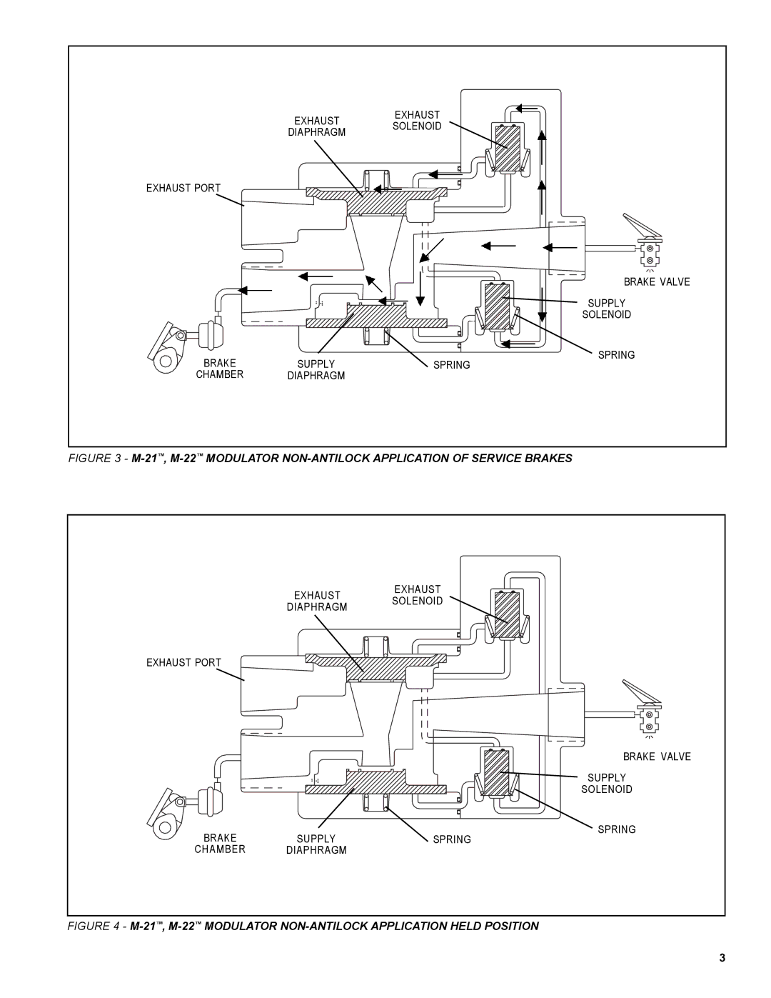 BENDIX BW1664 manual 21, M-22MODULATOR NON-ANTILOCK Application Held Position 