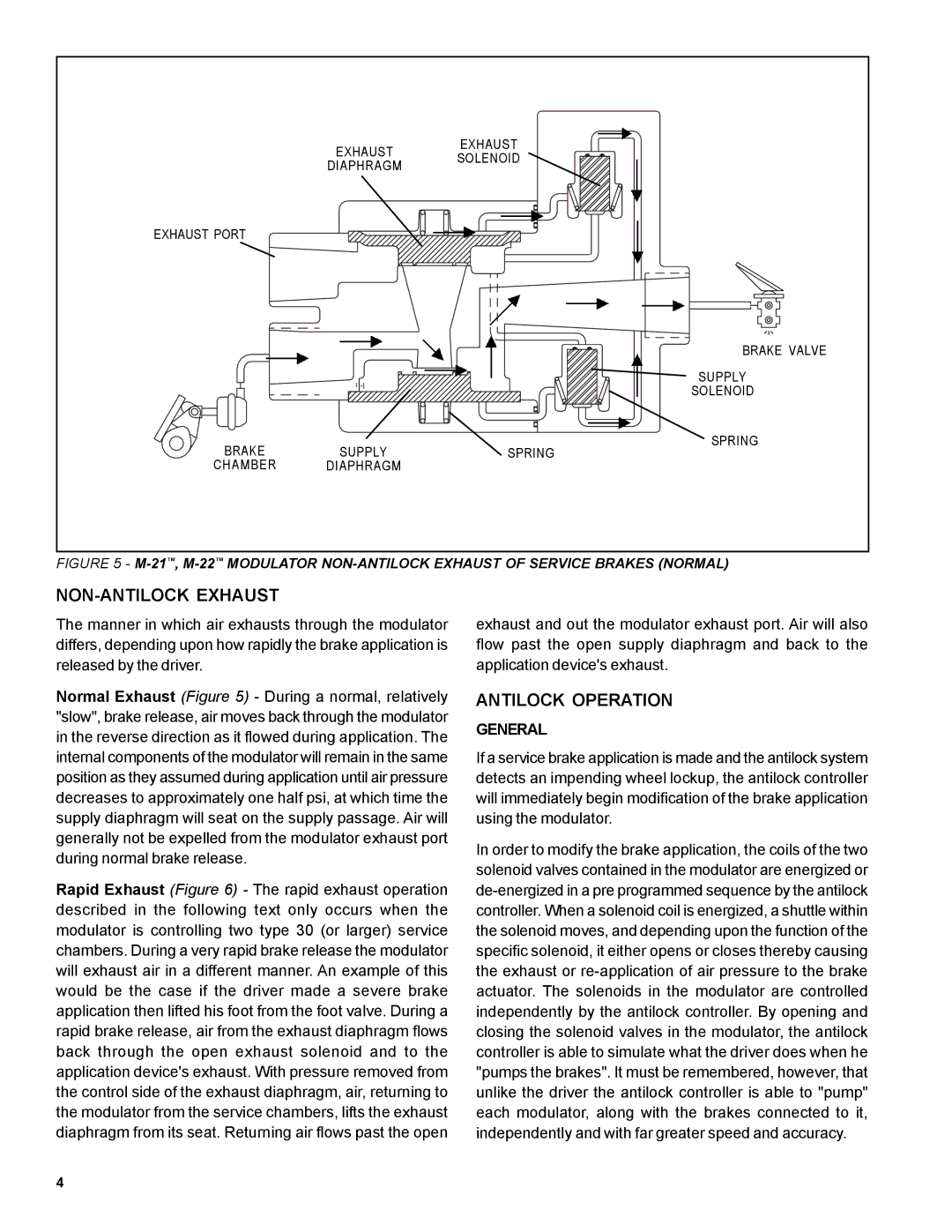 BENDIX BW1664 manual NON-ANTILOCK Exhaust, Antilock Operation 